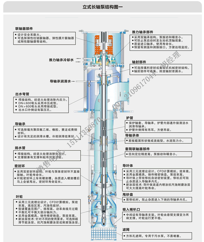 立式長軸泵結構