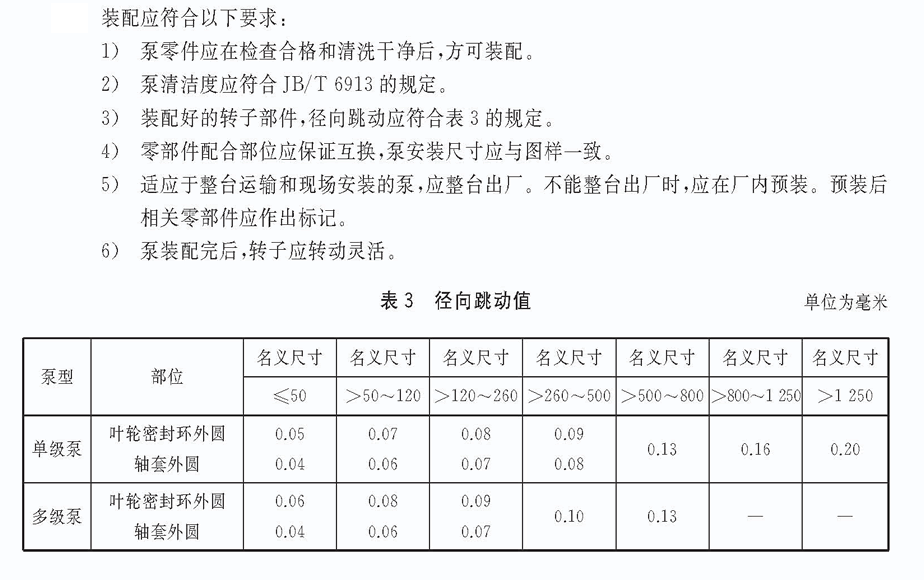 立式長軸泵裝配技術要求.gif